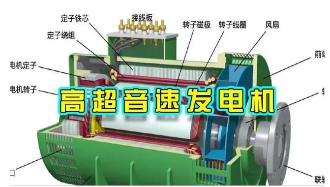 三元颠覆你对发电方式的认知！中国革命性发电机公开揭秘 